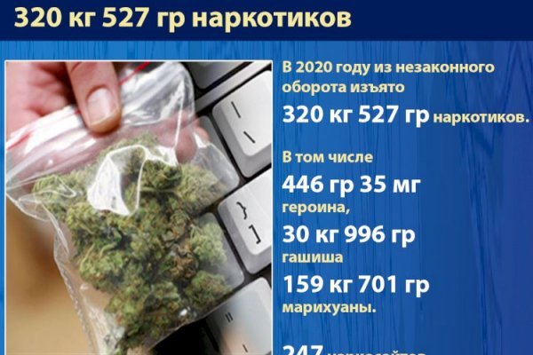 Кракен оригинальные ссылка в тор