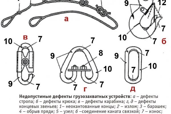 Kraken12 at сайт