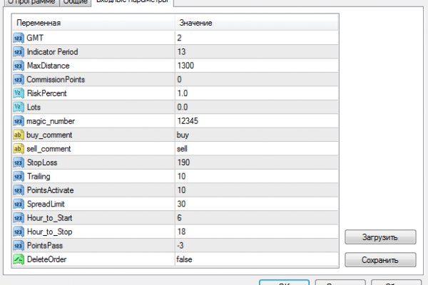 Kraken market3